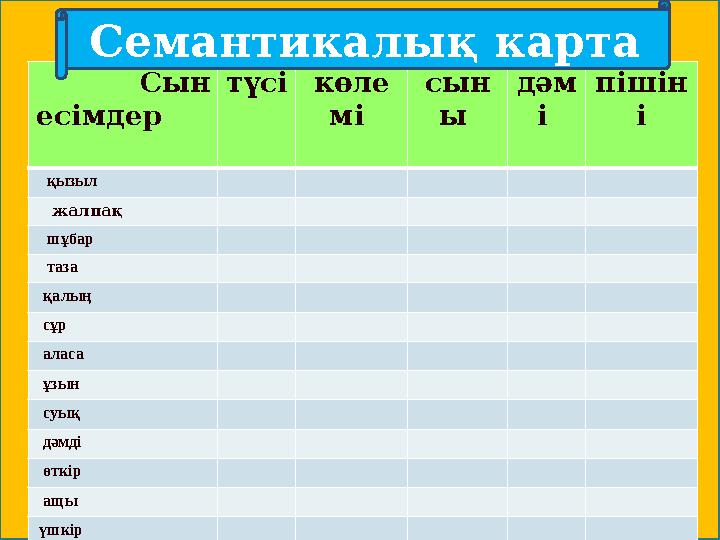 Сын есімдер түсікөлем і сын ы дәм і пішіні қызыл + жалпақ + шұбар + таза + қалың + сұр + аласа + ұз