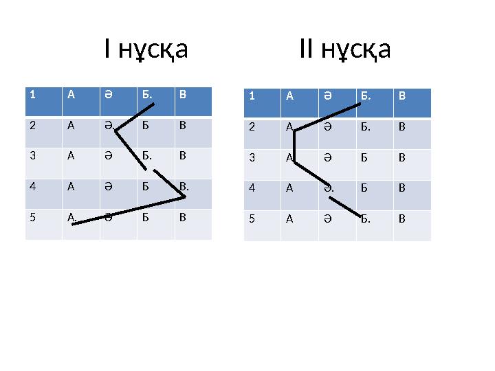 І нұсқа ІІ нұсқа 1 А Ә Б. В 2 А Ә. Б В 3 А Ә Б. В 4 А Ә Б В. 5 А. Ә Б В 1 А Ә Б. В 2 А Ә Б. В 3 А. Ә Б В 4 А Ә. Б
