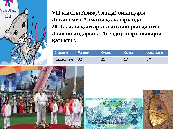 VII қысқы Азия(Азиада) ойындары Астана мен Алматы қалаларында 2011жылы қаңтар-ақпан айларында өтті. Азия ойындарын