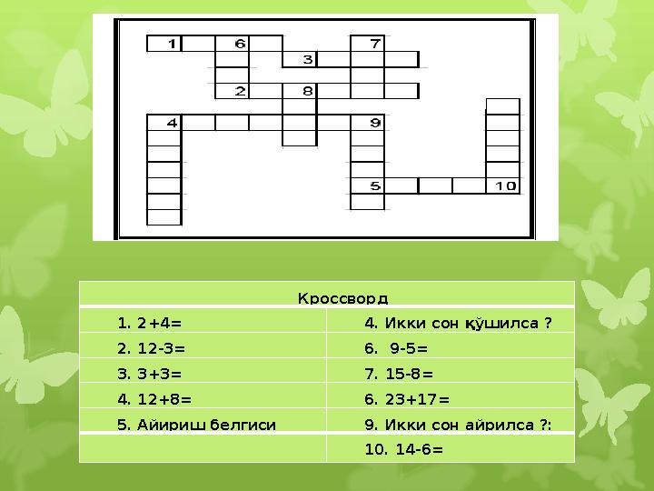 Кроссворд 1. 2+4= 4. Икки сон қўшилса ? 2. 12-3= 6. 9-5=