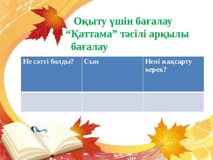 Оқыту үшін бағалау “Қаттама” тәсілі арқылы бағалау Не сәтті болды?Сын Нені жақсарту керек?