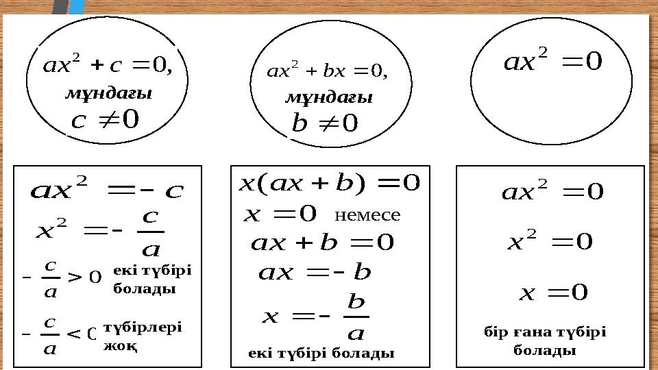 0 2 ах сах 2 а с х 2 0 а с екітүбірі болады 0 а с түбірлері жоқ 0)( baxx 0х немесе 0bах bах a b х екітүбірібо