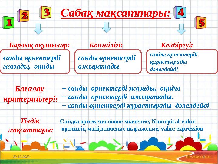 20.10.2023 2 Сабақ мақсаттары: Барлық оқушылар: Көпшілігі: Кейбіреуі: санды өрнектерді жазады, оқиды