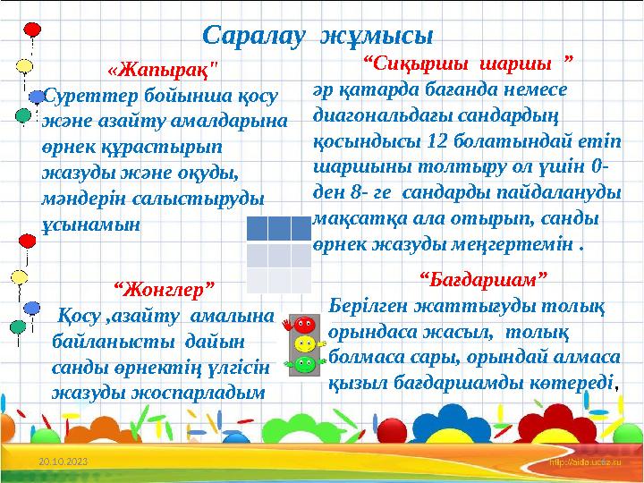 Саралау жұмысы 20.10.2023 4 “Сиқыршы шаршы ” әр қатарда бағанда немесе диагональдағы сандардың қосындысы 12 болатындай ет