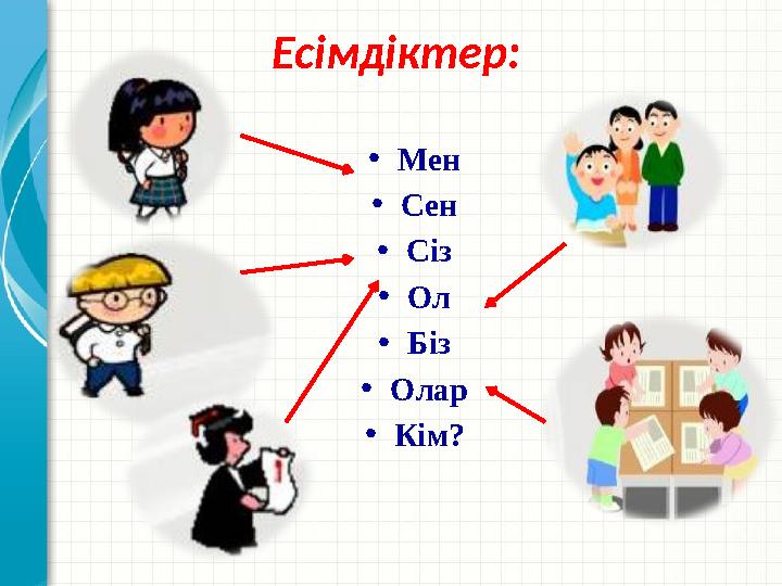 Есімдіктер: •Мен •Сен •Сіз •Ол •Біз •Олар •Кім?