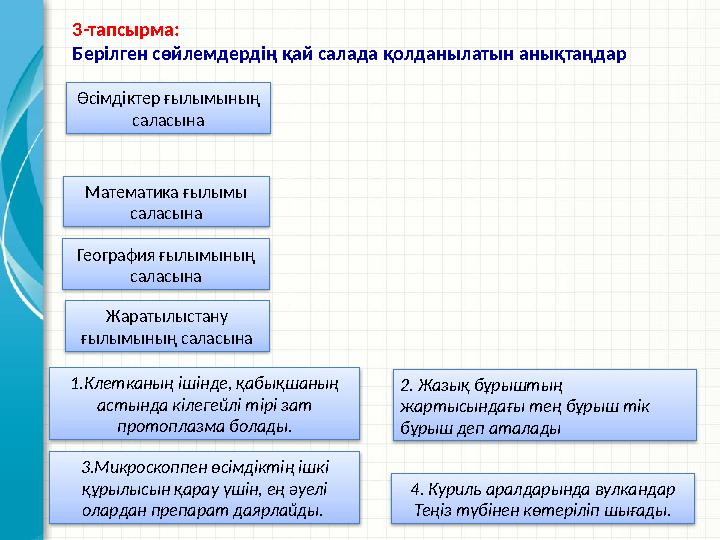 3-тапсырма: Берілген сөйлемдердің қай салада қолданылатын анықтаңдар 3.Микроскоппен өсімдіктің ішкі құрылысын қарау үшін, ең