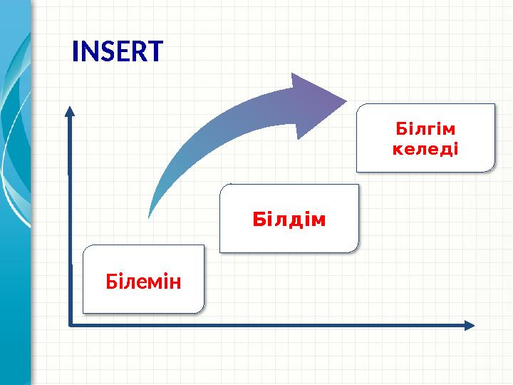 Білемін Білгім келеді INSERT Білдім