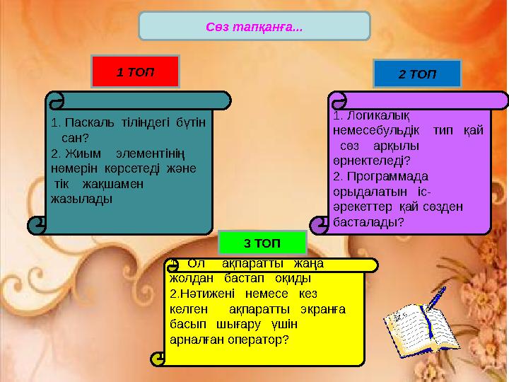 Сөз тапқанға... 1 ТОП 2 ТОП 3 ТОП 1. Паскаль тіліндегі бүтін сан? 2. Жиым элементінің нөмерін көрсетеді және т