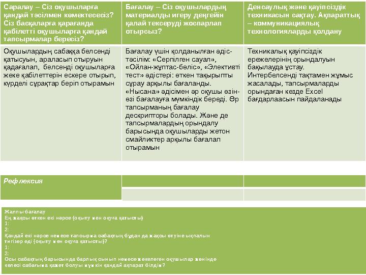 Саралау – Сіз оқушыларға қандай тәсілмен көмектесесіз? Сіз басқаларға қарағанда қабілетті оқушыларға қандай тапсырмалар бере