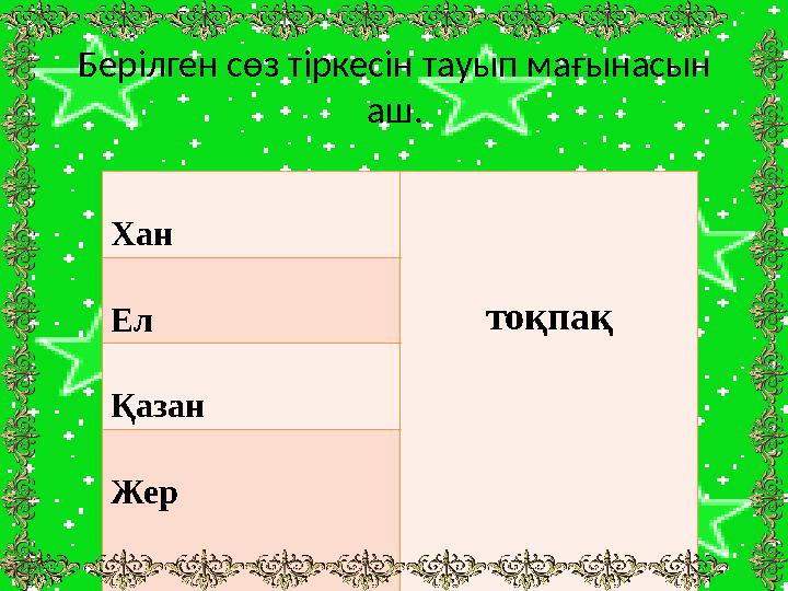 Берілген сөз тіркесін тауып мағынасын аш. Хан тоқпақЕл Қазан Жер