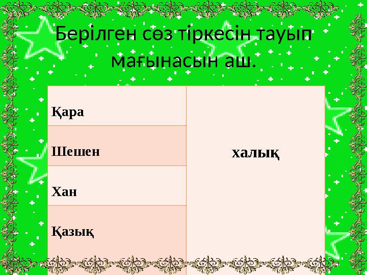Берілген сөз тіркесін тауып мағынасын аш. Қара халықШешен Хан Қазық