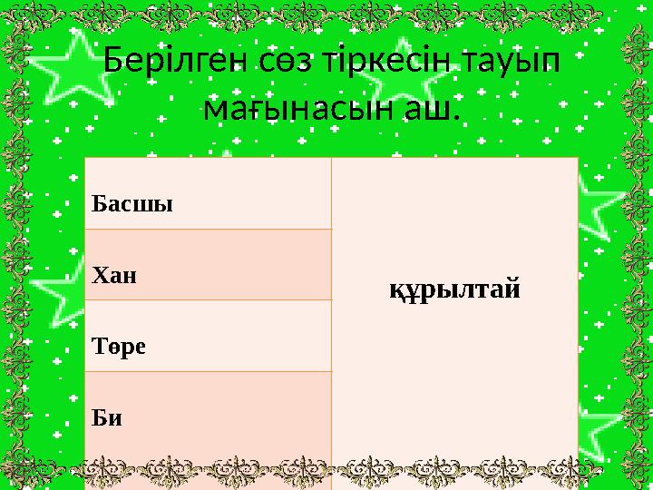 Берілген сөз тіркесін тауып мағынасын аш. Басшы құрылтай Хан Төре Би