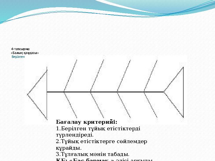 4-тапсырма «Балық қаңқасы» Берілген сөздерді түрлендіріп,сөйлемдер құрап, тұлғалық мәнін ажыратып,балық қаңқасын толт