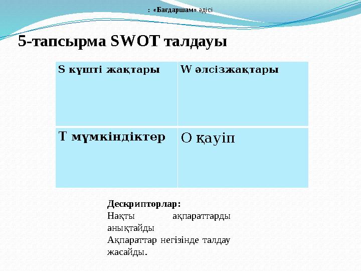 5-тапсырма SWOT талдауы S күшті жақтары W әлсізжақтары Т мүмкіндіктер О қауіп : «Бағдаршам» әдісі Дескрипторлар: Нақты ақпаратт