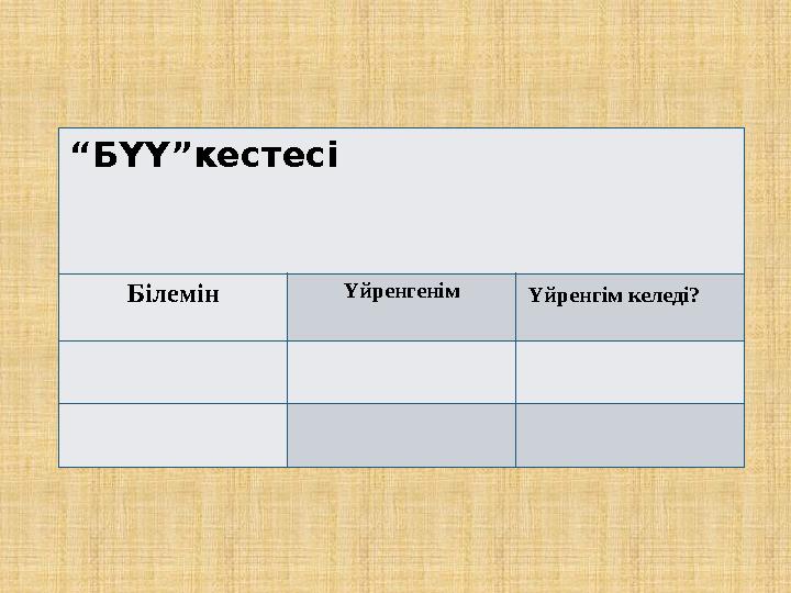 “ БҮҮ”кестесі Білемін Үйренгенім Үйренгім келеді?