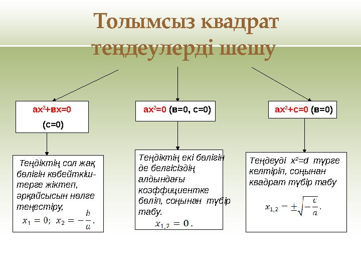 ах 2 +с=0 (в=0)ах 2 +вх=0 (с=0) Теңдіктің сол жақ бөлігін көбейткіш- терге жіктеп, әрқайсысын нөлге теңестіру, Теңдеу