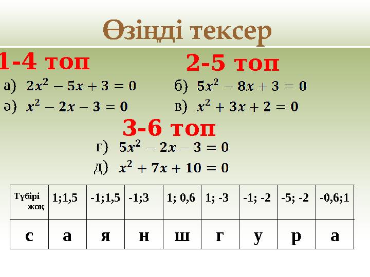 Өзіңді тексер а) ә) 1-4 топ 2-5 топ б) в) Түбірі жоқ 1;1,5-1;1,5-1;31; 0,61; -3-1; -2-5; -2-0,6;1 саяншгура 3-6 топ г) д)