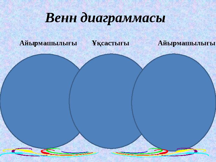 Венн диаграммасы Айырмашылығы АйырмашылығыҰқсастығы