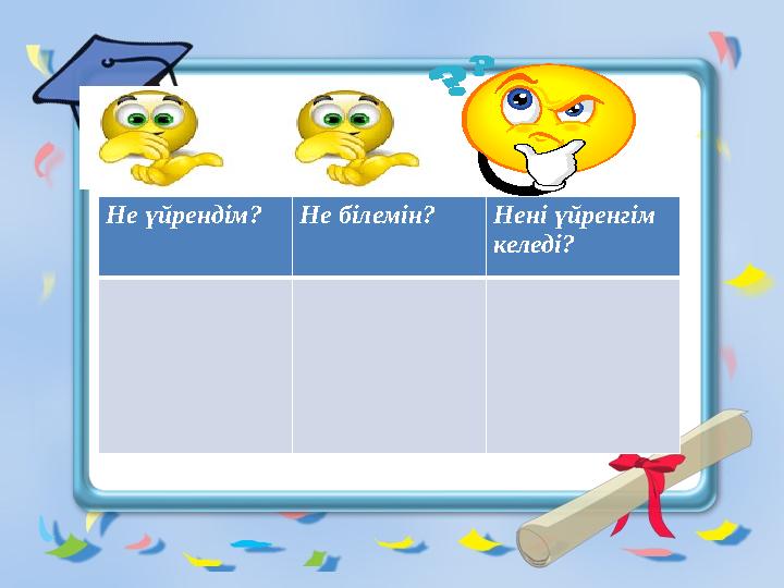 Не үйрендім?Не білемін?Нені үйренгім келеді?