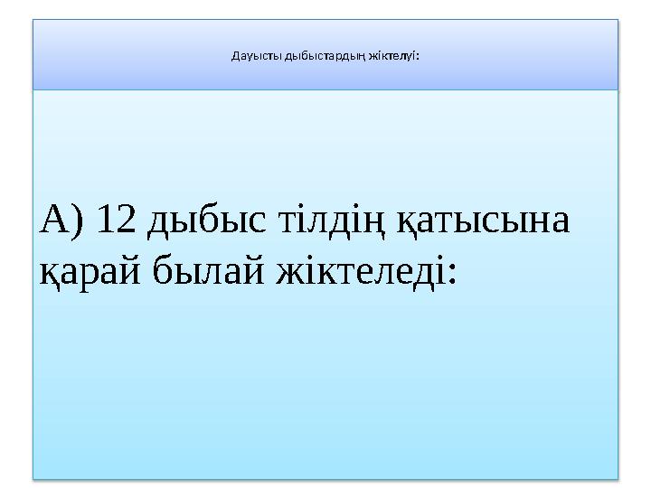 Дауысты дыбыстардың жіктелуі: А) 12 дыбыс тілдің қатысына қарай былай жіктеледі: