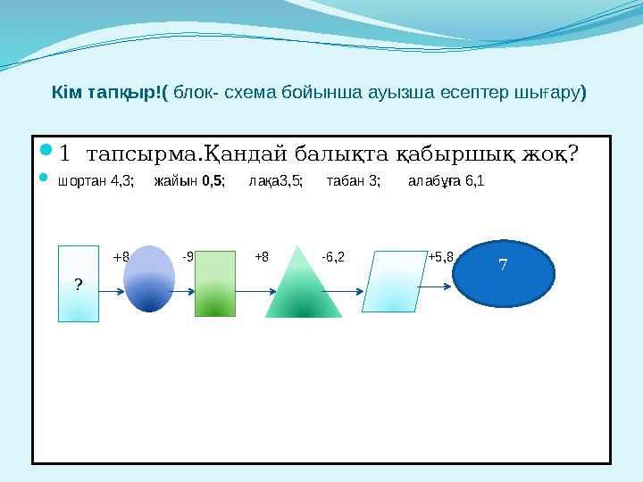 Кім тапқыр!( блок- схема бойынша ауызша есептер шығару) 1 тапсырма.Қандай балықта қабыршық жоқ? шортан 4,3; жайын