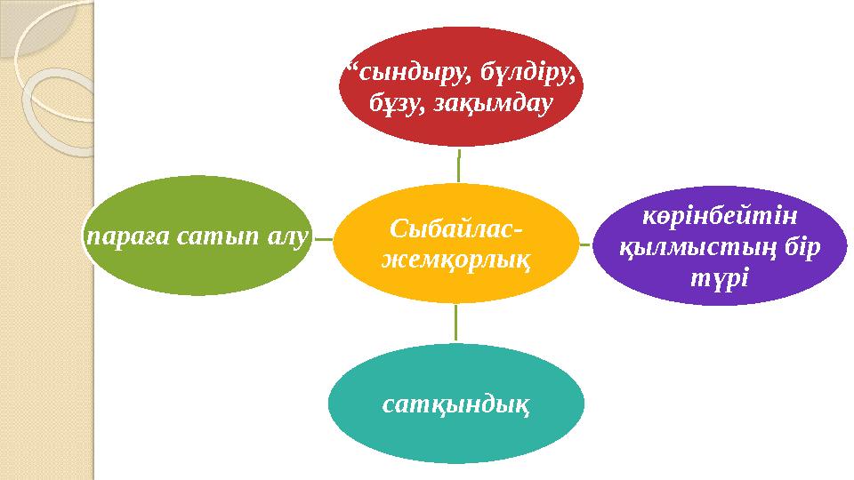 Сыбайлас- жемқорлық“ сындыру, бүлдіру, бұзу, зақымдау көрінбейтін қылмыстың бір түрі сатқындықпараға сатып алу