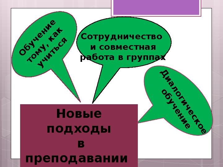 Новые подходы в преподавании и обучении Сотрудничество и совместная работа в