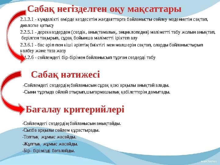 2.1.3.1 - күнделікті өмірде кездесетін жағдаяттарға байланысты сөйлеу мәдениетін сақтап, диалогке қатысу 2.2.5.1 - дереккөздерд