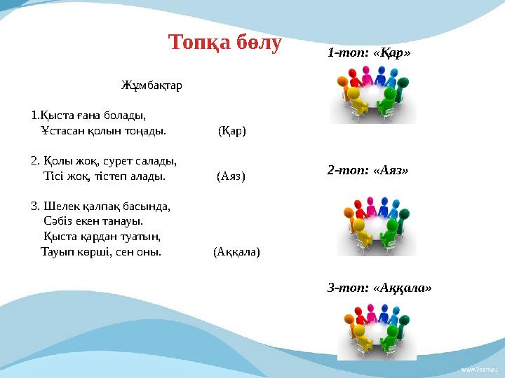 Жұмбақтар 1.Қыста ғана болады, Ұстасан қолын тоңады. (Қар) 2. Қолы жоқ, сурет салады, Тісі жоқ, тістеп а