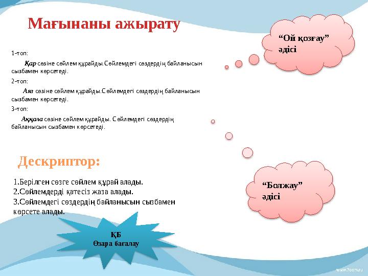 Мағынаны ажырату “Ой қозғау” әдісі 1-топ: Қар сөзіне сөйлем құрайды.Сөйлемдегі сөздердің байланысын сызбамен көрсет