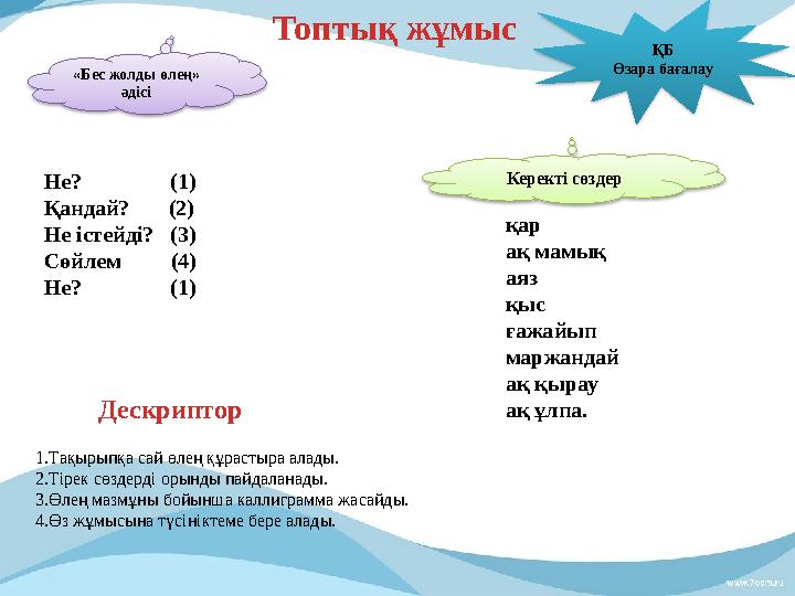 Топтық жұмыс «Бес жолды өлең» әдісі Керекті сөздер ҚБ Өзара бағалау Дескриптор Не? (1) Қандай? (2)