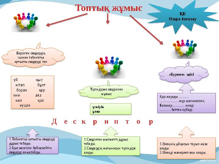 Топтық жұмыс Қар жауады ........... .................... жүр шапалақтап, Балалар ............. киеді ............ беттен сүй