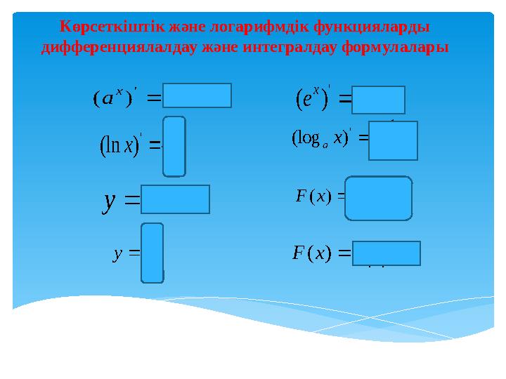 Көрсеткіштік және логарифмдік функцияларды дифференциялалдау және интегралдау формулалары aaa xx ln)( '  xx ee ' )( x x 1 )