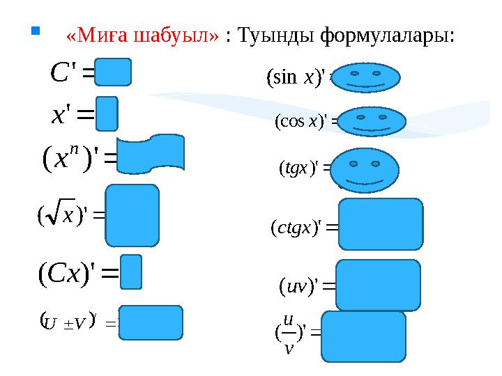  «Миға шабуыл» : Туынды формулалары: 0'C 1'x 1 )'(   nn nxx x x 2 1 )'( CCx)'( xxcos)'(sin xx sin)'(cos x tgx 2 cos