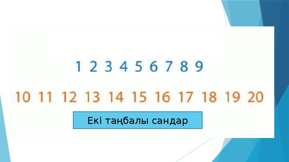 Екі таңбалы сандар