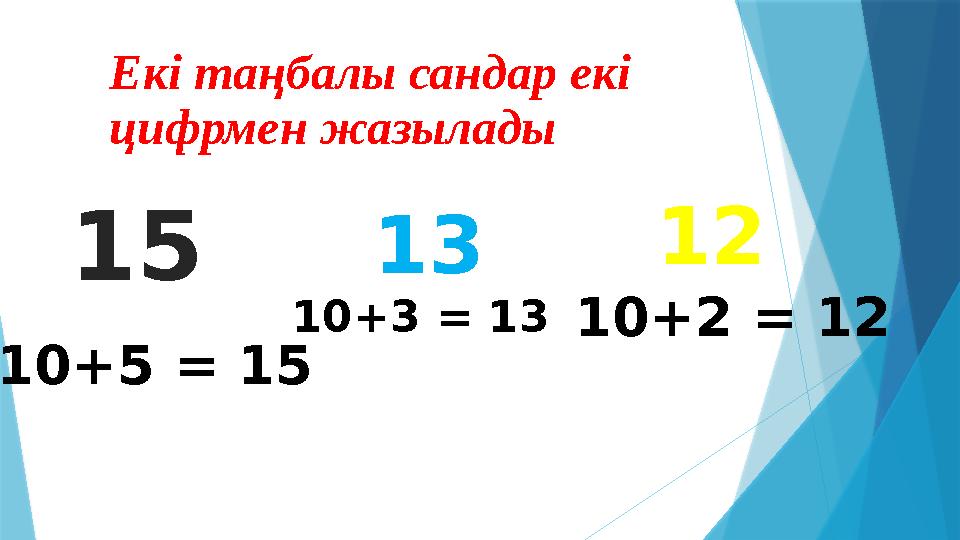 Екі таңбалы сандар екі цифрмен жазылады 15 13 12 10+5 = 15 10+3 = 1310+2 = 12