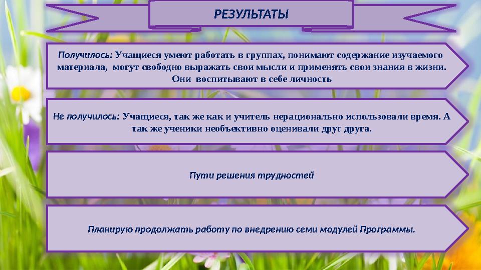 РЕЗУЛЬТАТЫ Получилось: Учащиеся умеют работать в группах, понимают содержание изучаемого материала, могут свободно выражать с
