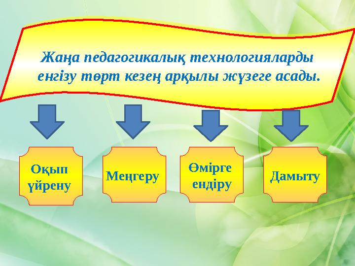 Жаңа педагогикалық технологияларды енгізу төрт кезең арқылы жүзеге асады. Оқып үйрену Меңгеру ДамытуӨмірге ендіруЖаңа педа