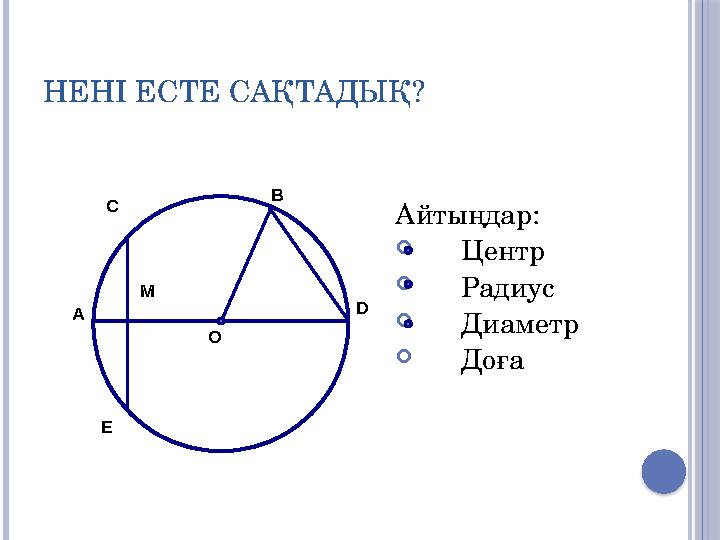 НЕНІ ЕСТЕ САҚТАДЫҚ? Айтыңдар:  Центр  Радиус  Диаметр  Доға Е О В D М А С