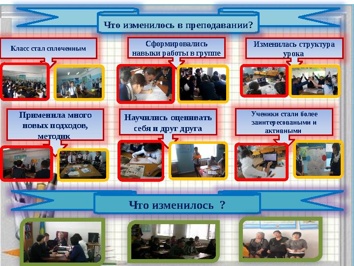 Что изменилось в преподавании? Класс стал сплоченным Научились оценивать себя и друг друга Применила много новых подходов, м