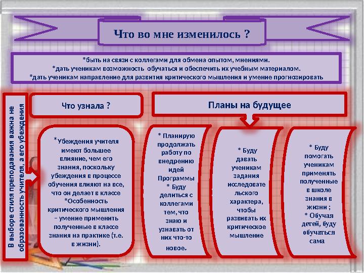 Что во мне изменилось ? * Планирую продолжать работу по внедрению идей Программы * Буду делиться с коллегами тем, что