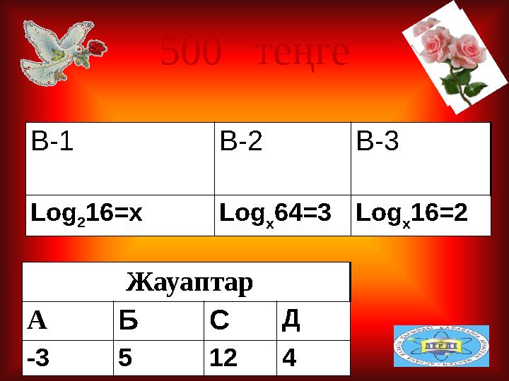 500 теңге В-1 В-2 В-3 Log 2 16=x Log х 64=3Log х 16=2 Жауаптар А Б С Д -3 5 124 Д. 4