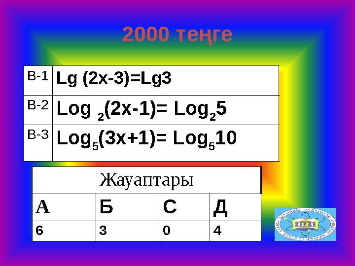 В-1 Lg (2x-3)=Lg3 В-2 Log 2 (2х-1)= Log 2 5 В-3 Log 5 (3х+1)= Log 5 10 Жауаптары А Б С Д 6 3 0 4 2000 теңге Б.3