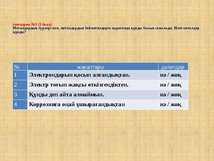 тапсырма №1 (1 балл). Металдардың түрлері көп, металдардың бейметалдарға қарағанда құнды болы