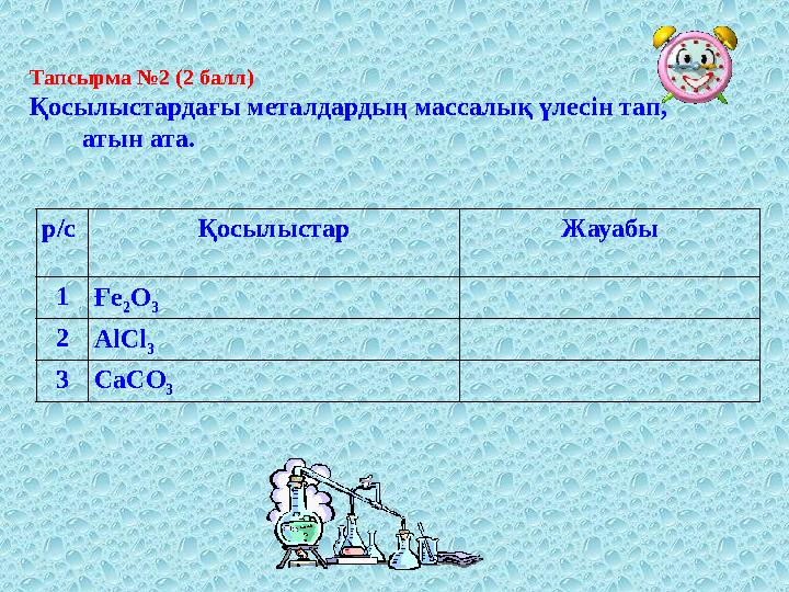 Тапсырма №2 (2 балл) Қосылыстардағы металдардың массалық үлесін тап, атын ата. р/с Қосылыстар Жауабы 1 Ғе 2