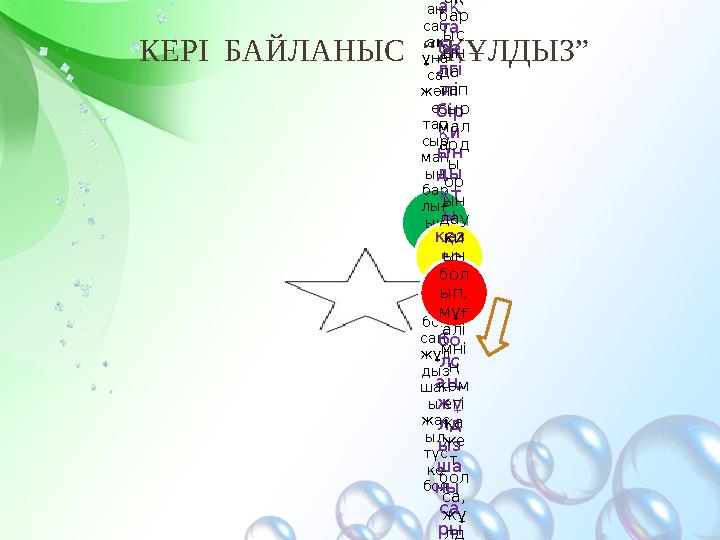 КЕРІ БАЙЛАНЫС “ЖҰЛДЫЗ” Еге р сағ ан саб ақ ұна са жән е тап сыр ман ың бар лығ ын сәт ті оры нда ған бол саң, жұл ды