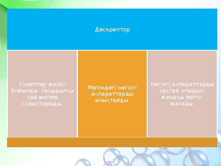 Дескриптор Суреттер желісі бойынша тақырыпқа сай әңгіме құрастырады. Мәтіндегі негізгі ақпараттарды анықтайды. Негізгі ақп