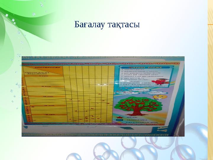Бағалау тақтасы