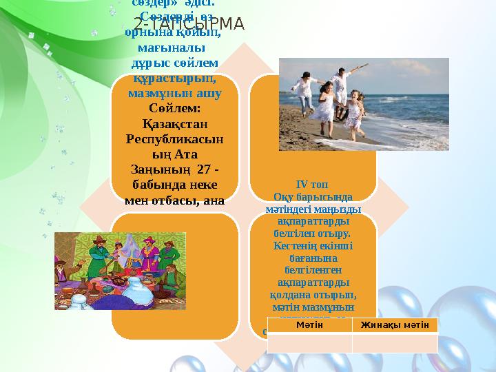 2-ТАПСЫРМА І топ. «Адасқан сөздер» әдісі. Сөздерді өз орнына қойып, мағыналы дұрыс сөйлем құрастырып, мазмұнын ашу