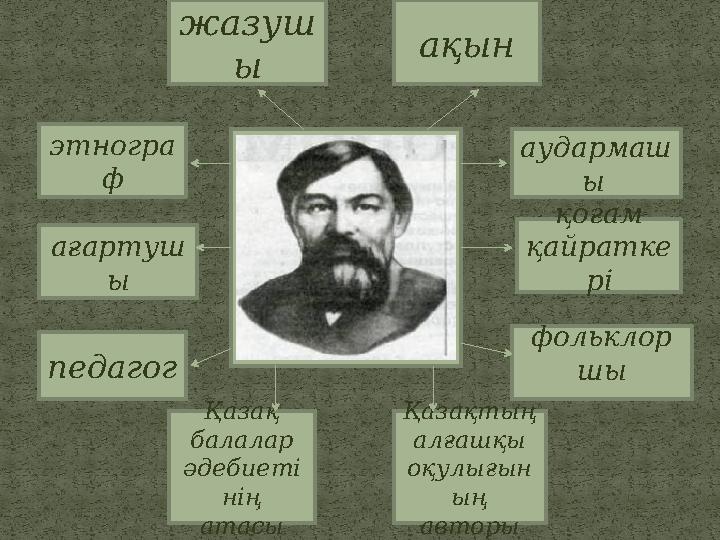 ақын жазуш ы аудармаш ы қоғам қайратке рі фольклор шы этногра ф ағартуш ы педагог Қазақ балалар әдебиеті нің атасы Қазақтың